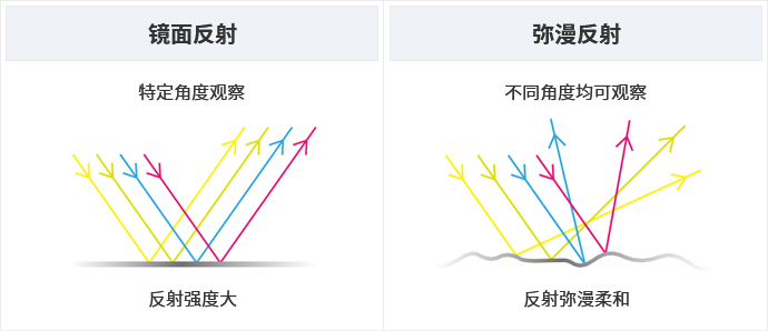 首页| j9直营集团官方网站