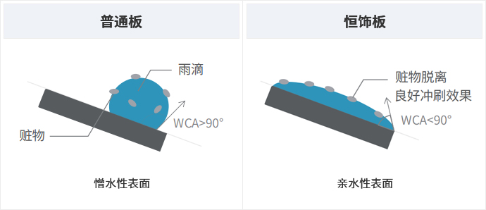 首页| j9直营集团官方网站