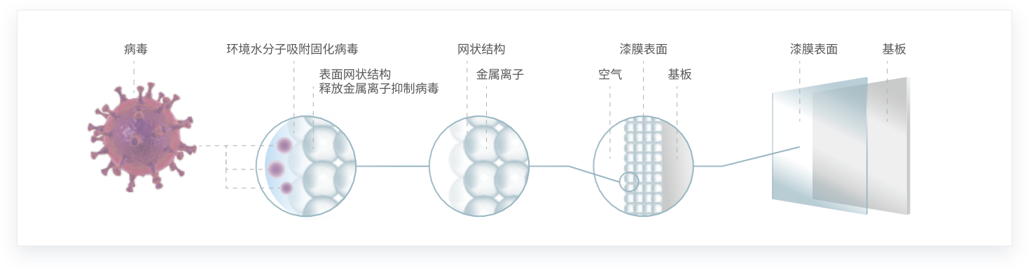 首页| j9直营集团官方网站