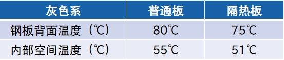 灰色系.png